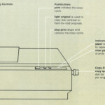 3100 simple self-guiding controls