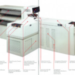Xerox 9500