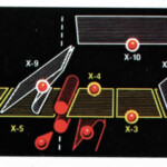 When a paper jam occured, and you opened the top cover of the machine, you would see a "map" over where there could be paper stuck. Xerox 9500 paper jam information panel
