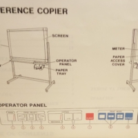 Xerox Conference Copier operator panel